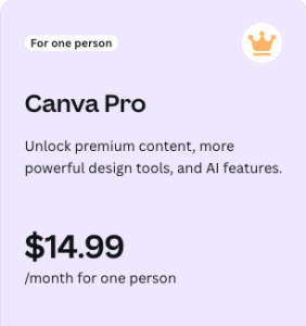 Canva Pro Plan Pricing Card